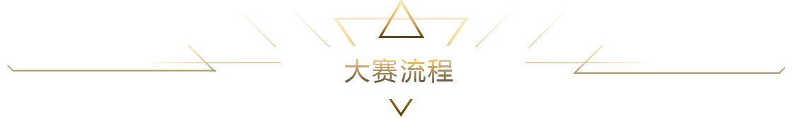 大賽日程