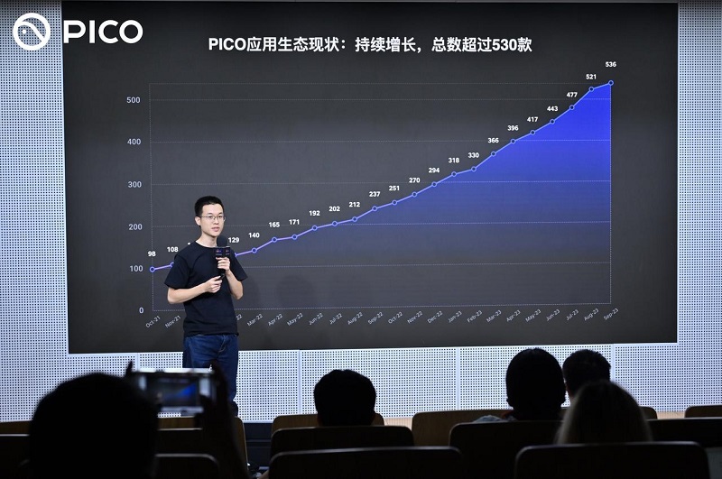 PICO 中國(guó)區(qū)游戲商務(wù)負(fù)責(zé)人郭文山現(xiàn)場(chǎng)分享
