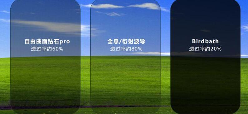 ▲圖源：耐德佳
