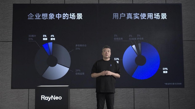 ▲雷鳥創(chuàng)新創(chuàng)始人兼CEO 李宏偉
