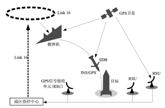 成為VR的利器之前，運動捕捉技術是如何發(fā)展過來的？
