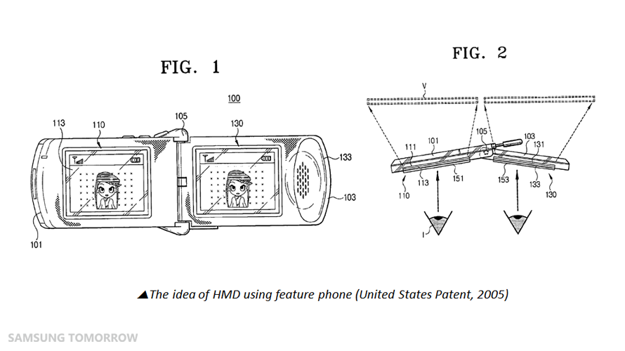 The-idea-of-HMD-using-features-phone-United-States-Patent-2005[1]