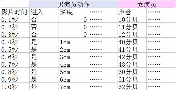 國產(chǎn)成人VR如何“頂風(fēng)作案”？