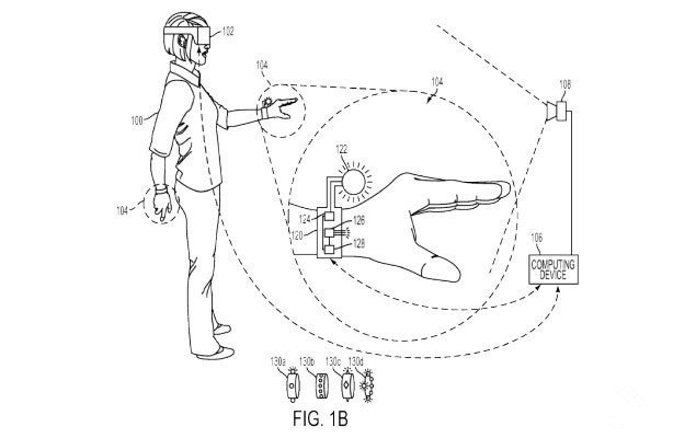 Playstation VR控制器專利圖